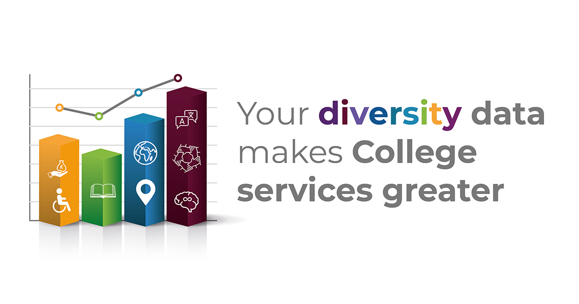 diversity data - mobile