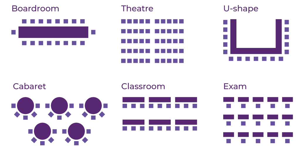 Room layout options
