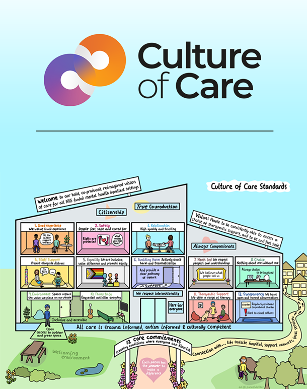 culture of care landing page events image