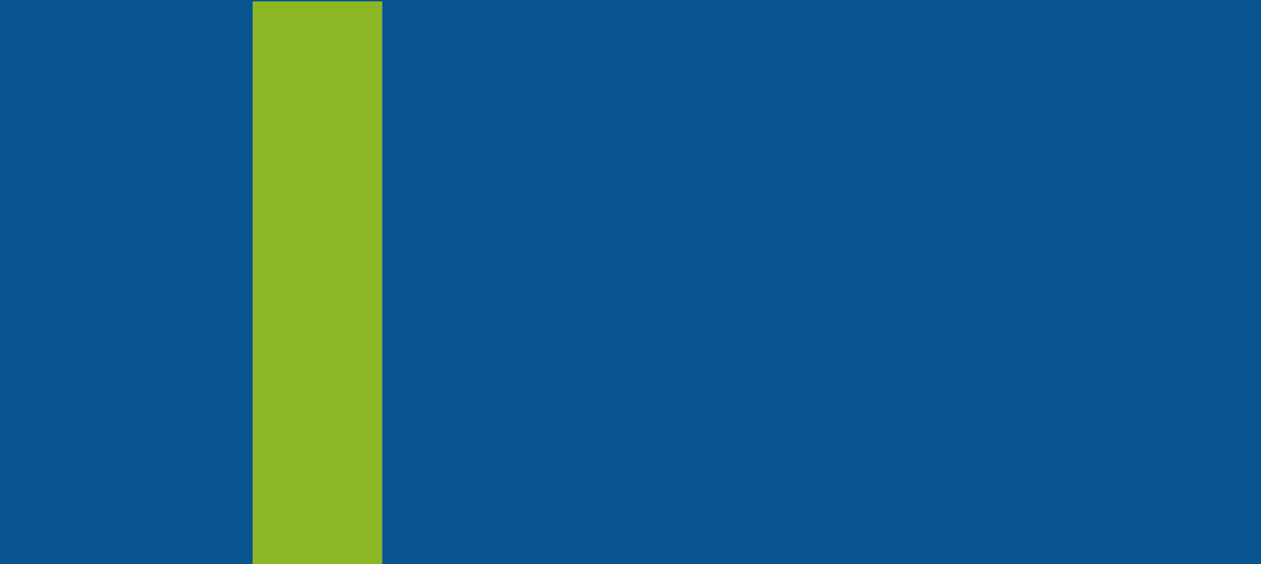 I is for Inequalities