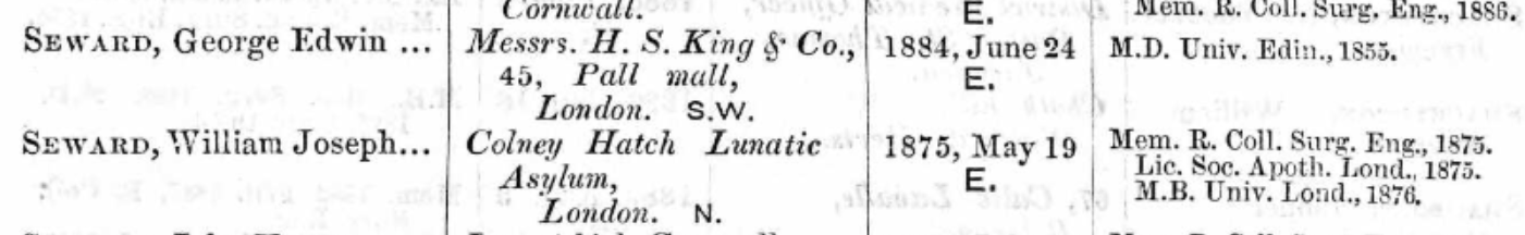 Seward Medical Register