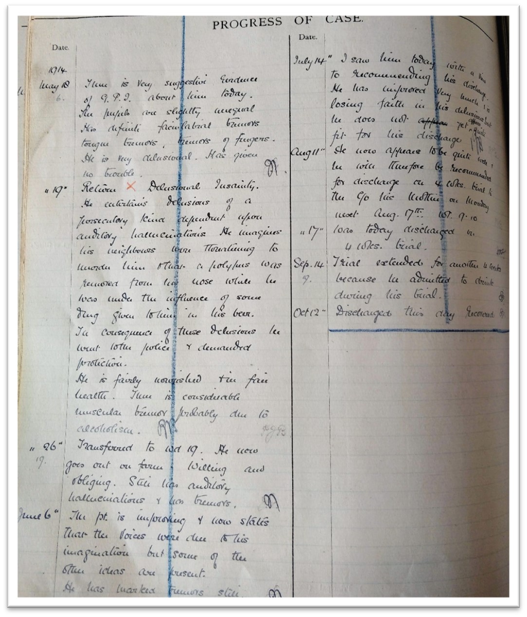 Lined piece of paper detailing hand written patient case notes.