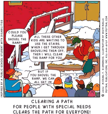 Cartoon showing a man clearing snow from the steps of a building but ignoring the snow on the ramp next to the stairs. A wheelchair user asks 'Could you please shovel the ramp?' to be told 'All these other kids are waiting to use the stairs, when I get through shovelling them off, then I will clear the ramp for you.'. The wheelchair user then replies 'But if you shovel the ramp, we can all get in!'